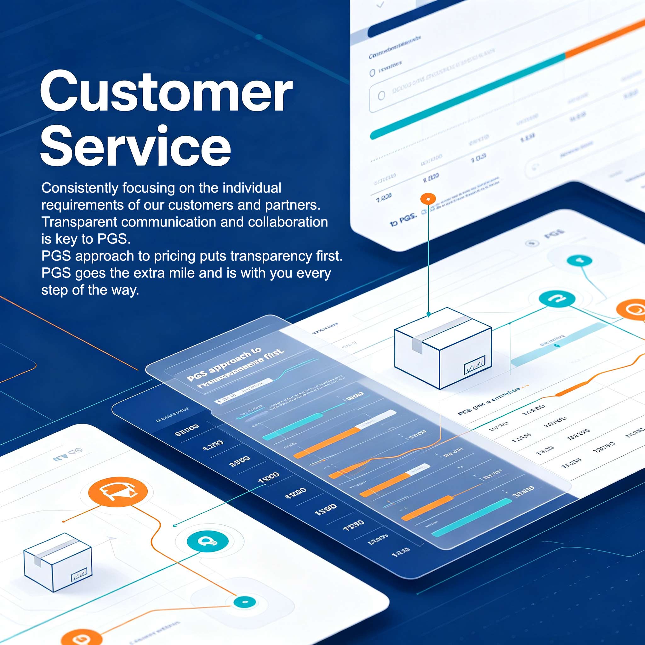 Customer service